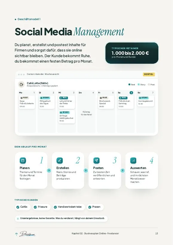 Seite 13: Social Media Management