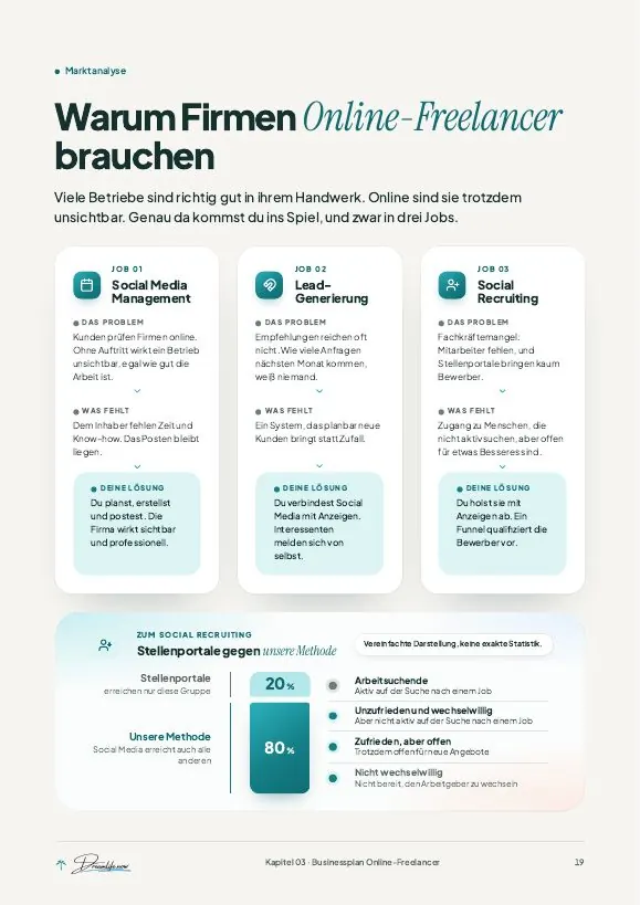 Seite 19: Warum Firmen Online-Freelancer brauchen