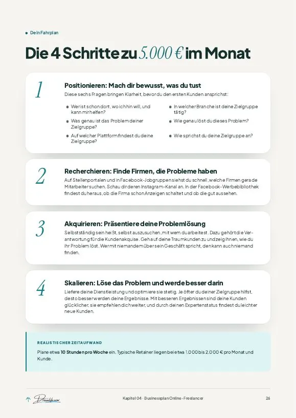 Seite 26: Die 4 Schritte